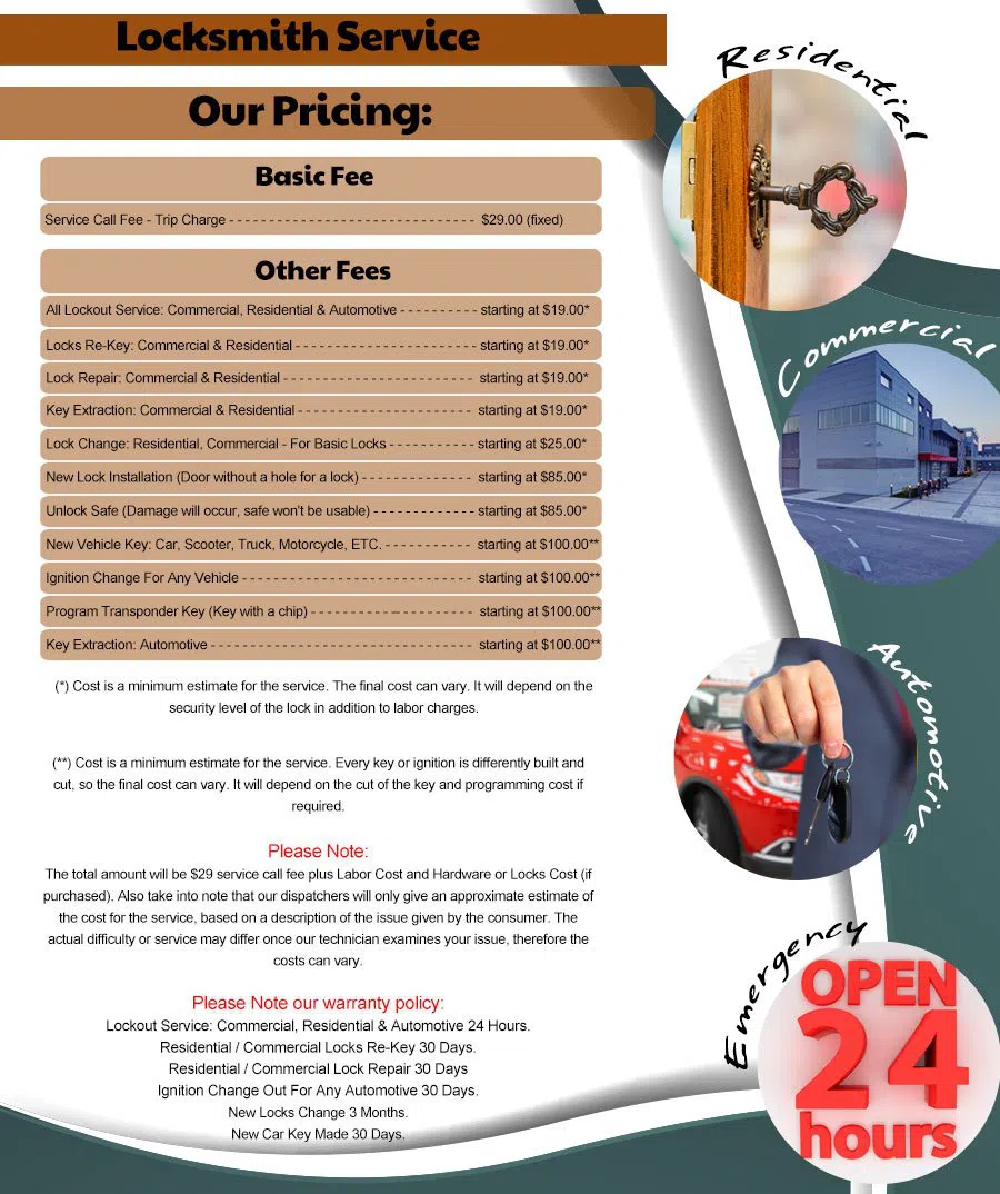 Interstate Locksmith Shop Boston, MA 617-294-6206